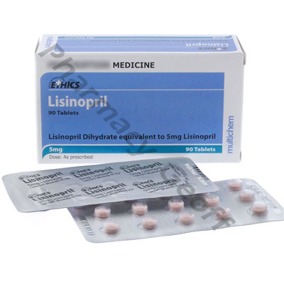 Lisinopril 5 Mg Cost