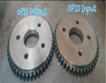 Spur Gears